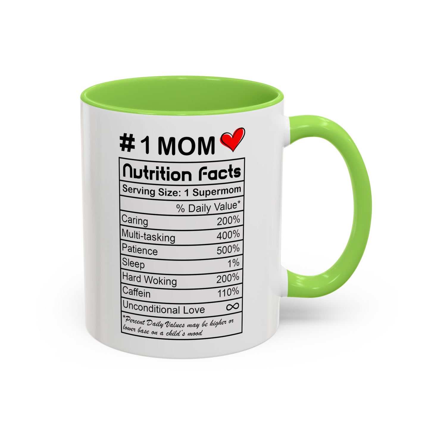 Colorful Mugs, 11oz - #1 Mom Nutrition Facts, Mother's Day Gift, Best Mom Ever, Mother Birthday Present, Coffee Cup for Mom, Mother